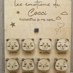 kit des émotions